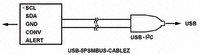 ADI USB-5PSMBUS-CABLEZ
