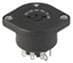Schurter Inc. 0033.6029