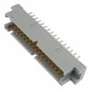 3M DIN-048RPC-S1-HM