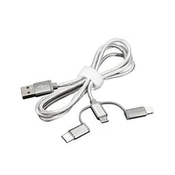 Adafruit Industries LLC 3679