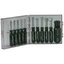 Apex Tool Group PS121MMN