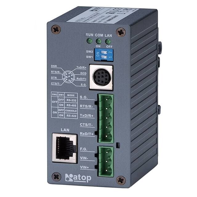 ATOP Technologies GW51C-MAXI-WDT