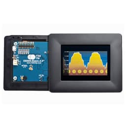 VM800B35A-BKBridgetek Pte Ltd.