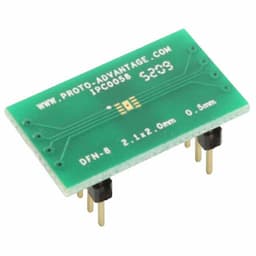 Chip Quik Inc. IPC0058