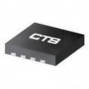 CTS-Frequency Controls CTST570QG