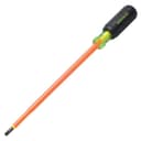 Greenlee Communications 0153-23-INS