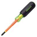 Greenlee Communications 0153-31-INS