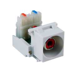 HellermannTyton RCAR110-W