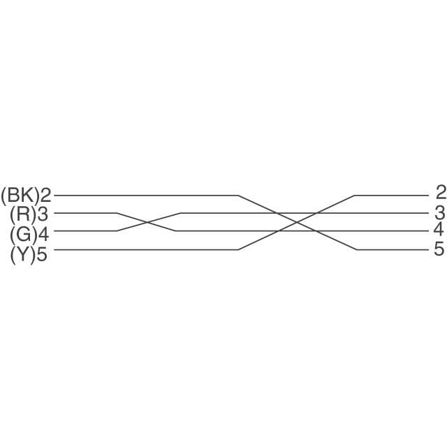I.O. Interconnect GLF-466-256-512-D
