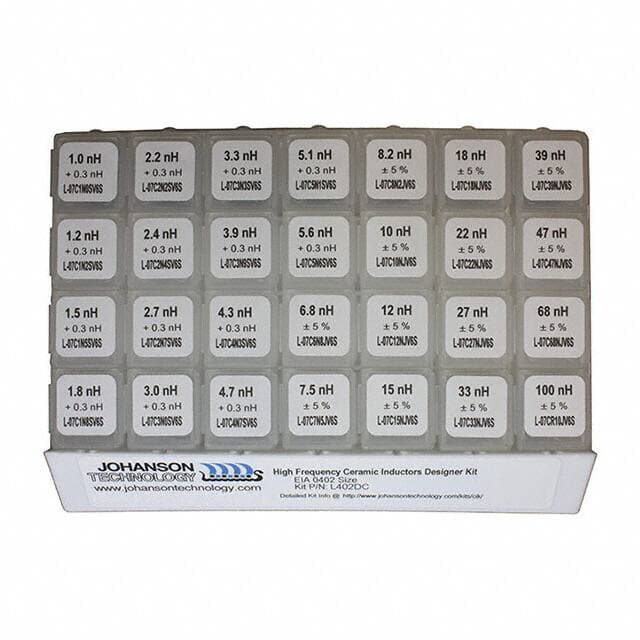 Johanson Technology Inc. L402DC
