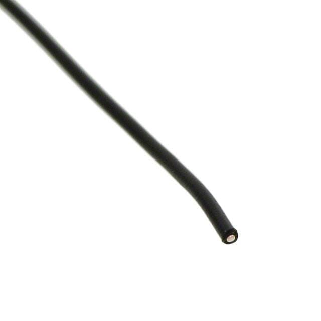 Jonard Tools R28BLK-0100