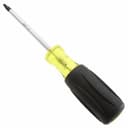 Jonard Tools SDR-24