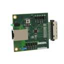 Microchip KSZ8041RNL-EVAL