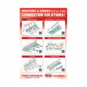 MOLEX MOLEX-POSTER