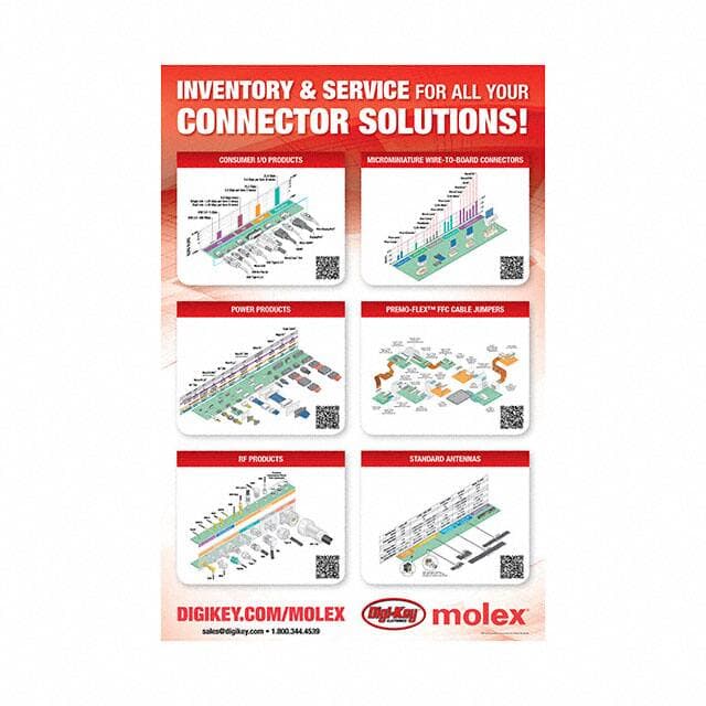 MOLEX MOLEX-POSTER