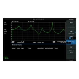 TELEDYNE T3SA3000-RFM