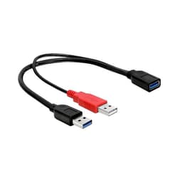 CBL-10022ThingMagic, a JADAK brand
