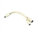 Advantech Corp 1700060201