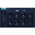 Advantech Corp 968SPUSTL3