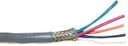 Alpha Wire 1749C SL005
