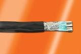 Alpha Wire 1771 OR001