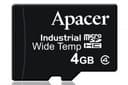 Apacer Memory America AP-MSD04GIA-1HTM