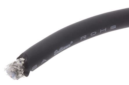 Belden 1192A B59100