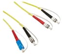 Fluke Networks NFK2-DPLX-LC