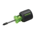 Greenlee Communications 0153-32C