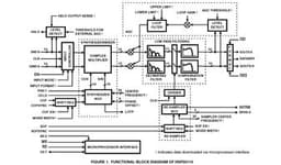 HSP50110JC-52Z