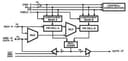 Renesas HSP50110JI-52Z