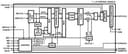 Renesas HSP50214BVIZ