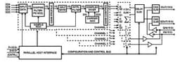 HSP50415VIZ
