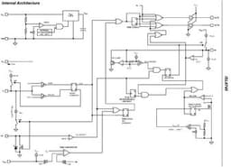 Renesas ISL6745UEVAL2Z