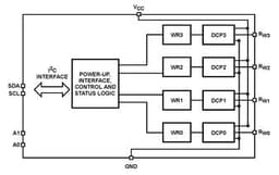 Renesas ISL90810UAU8Z-TK