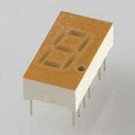 Lumex Opto/Components Inc. LDS-A404RI