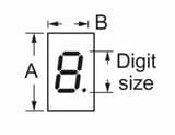 Lumex Opto/Components Inc. LDS-A5642RI