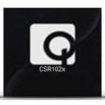 QUALCOMM CSR1024A05-ILLP-R