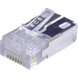 Stewart Connector 943-SP-370808SM2-FS-B1000