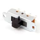 Switchcraft Inc. 46313MDRX