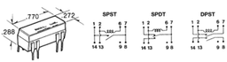 PRMA1A05SRC Devices