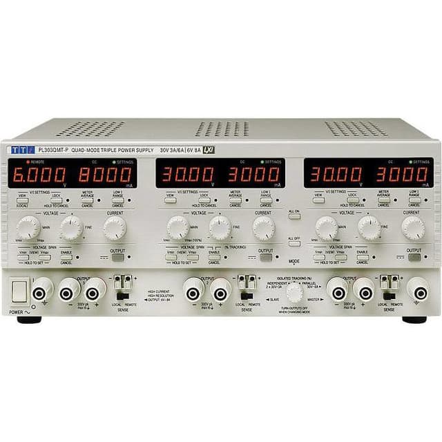 AIM 51180-2900