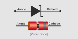Understanding the Key Differences Between Diode and Zener Diode