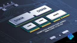 Computer Memory Explained: From SIMM & DIMM to DDR5 RAM