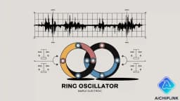 What is a Ring Oscillator? Principle, Features, and Frequency Explained