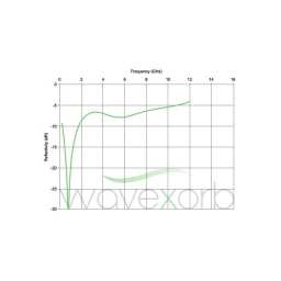 3G Shielding Specialties SN071-175-03-A