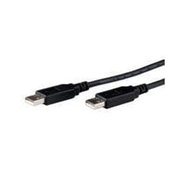 FTDI USB NMC-2.5M
