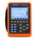 Double King Industrial Holdings VICTOR 5000 40mm