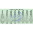 LCSC LCXYY-ECK-1.2.0-V1