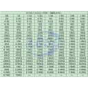 LCSC LCXYY-ECK-1.4.1-V1